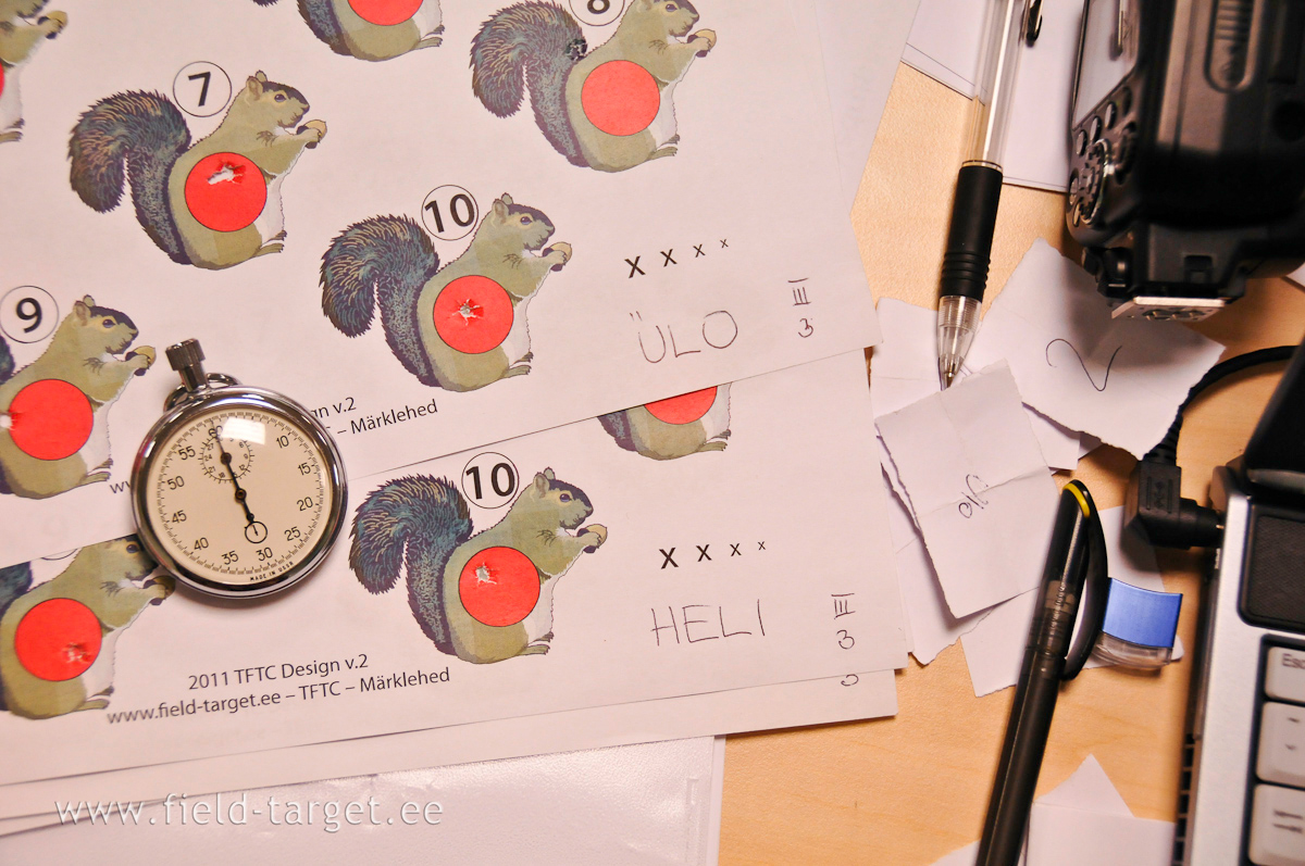 Heli kaotas viimasel otsustaval lasul 2 mm-ga